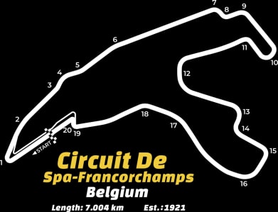Spa-Francorchamps